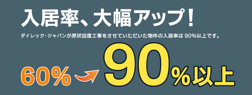 入居率大幅アップ